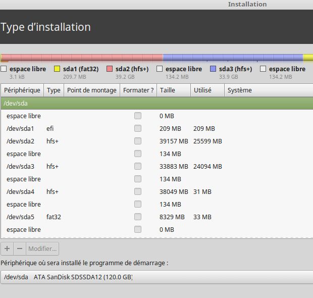 126partition