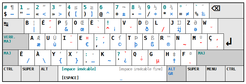 Carte-bepo-complete