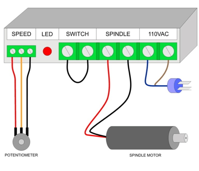 Connecteur