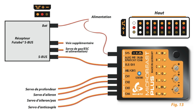 MicroBeast-cable640